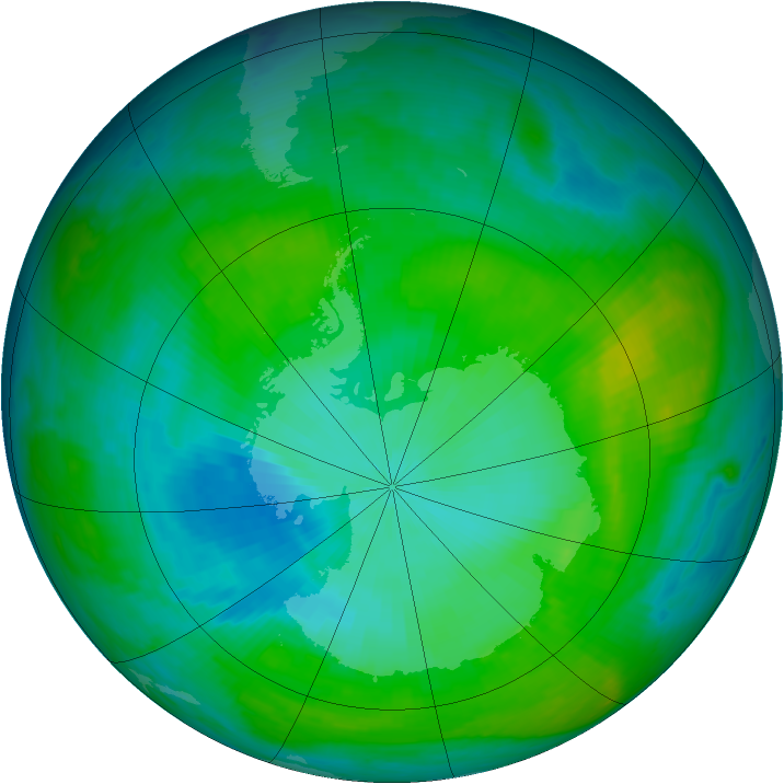 Antarctic ozone map for 03 February 1983